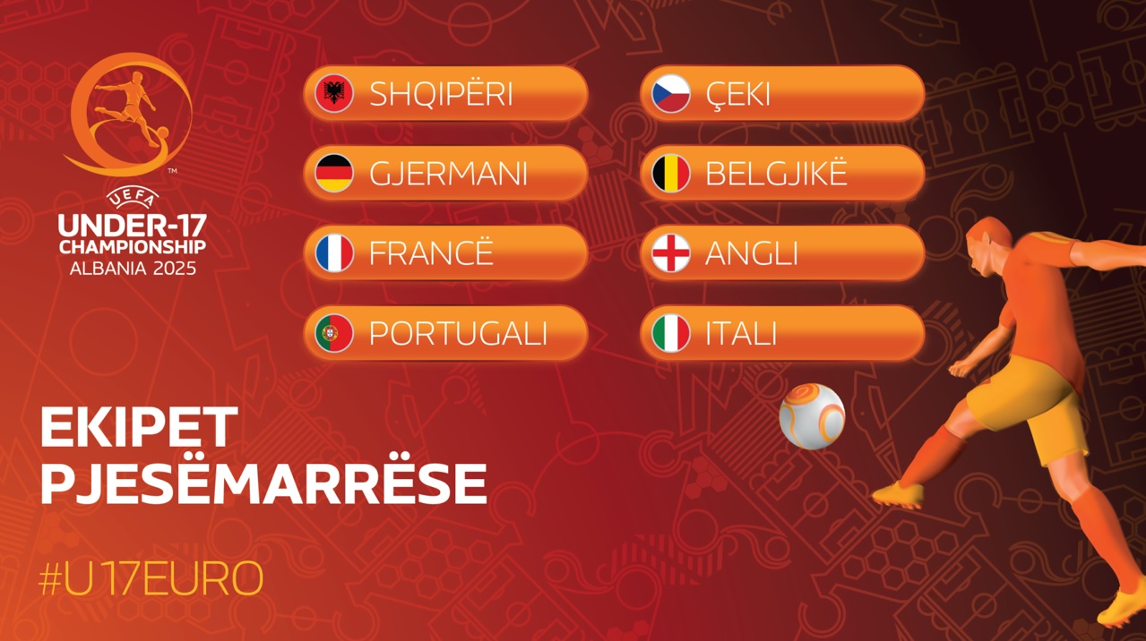 Europiani U-17 “Shqipëri 2025”, përcaktohen tetë ekipet finaliste