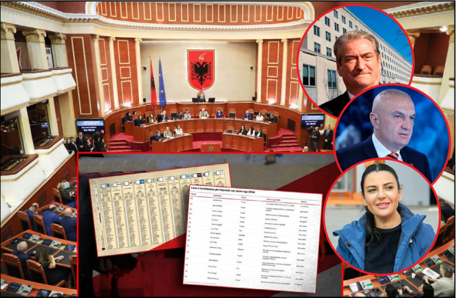 Nga Berisha, Noka, Meta, Klosi, Xhaçka, Vengu dhe Balluku, zbardhet lista e kandidatëve për deputetë që po hetohen…