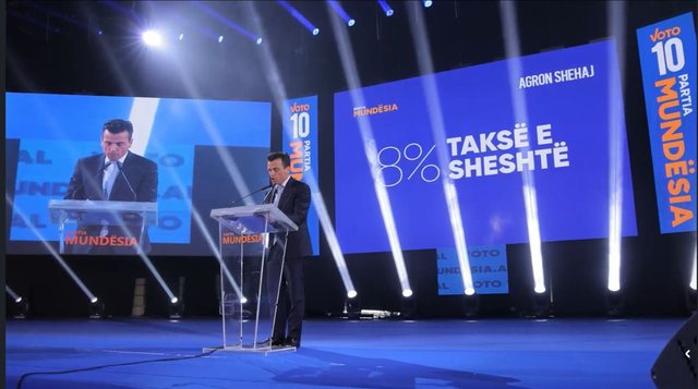 Agron Shehaj shpalos programin e Partisë Mundësia, nga përgjysmimi i taksave tek kursimi i mbi 1 miliard eurove në vit