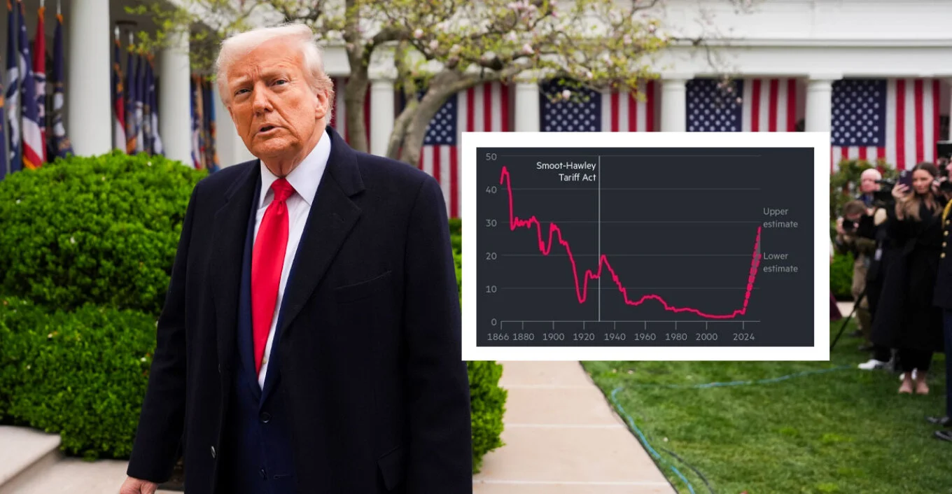 Analiza e Financial Times/ Lufta tregtare globale shpërthen me tarifat më të larta në 100 vjet, çfarë thonë ekspertët