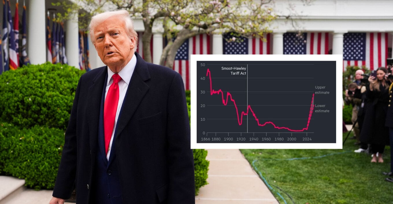 Analiza e Financial Times: Lufta tregtare globale shpërthen me tarifat më të larta në 100 vjet, ja çfarë thonë ekspertët