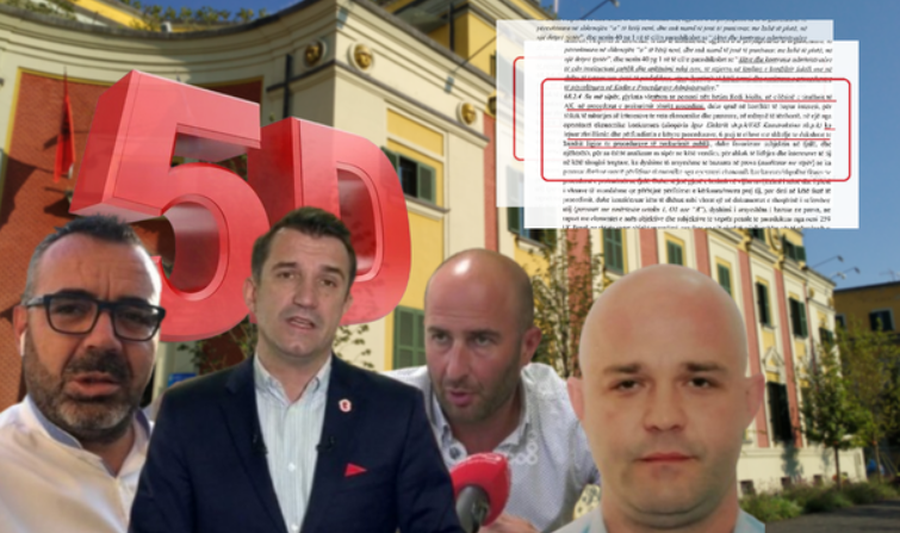 Çfarë ndodhi? Shtyhet seanca për dosjen 5D, ja kur pritet të mbahet