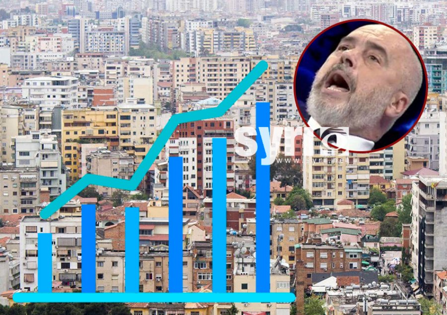 Çmenden çmimet e apartamenteve në Tiranë, u rritën me 44.5% në 6-mujorin e dytë 2024