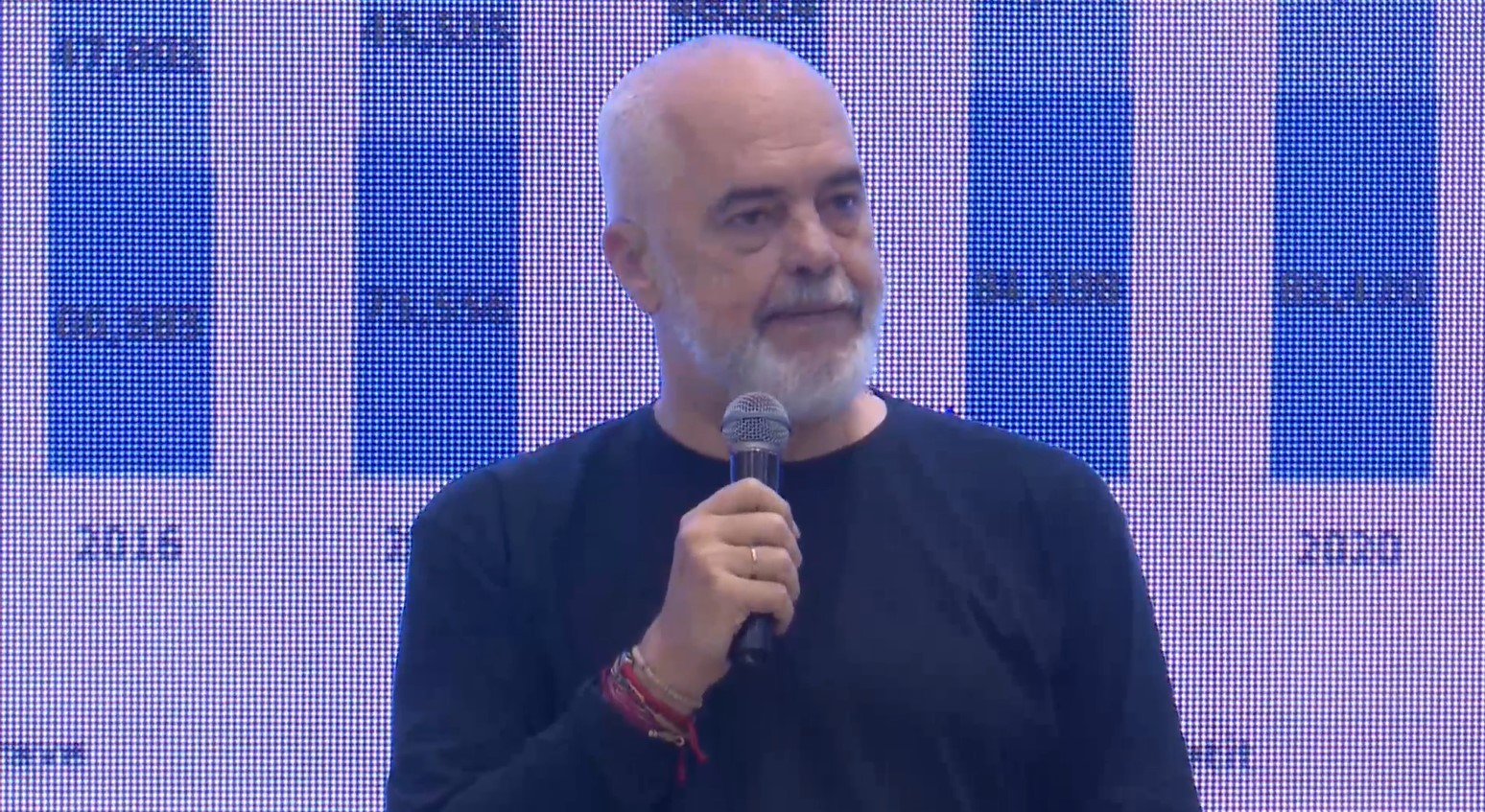 “Hoqëm tavanin dhe vendosëm kontributet”, Rama me pensionistët në Gjirokastër: Synojmë pension minimal 200 euro dhe mesatar 400 euro