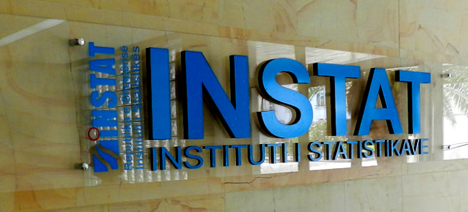 Inflacioni shënon rënie, INSTAT: Në Mars arriti nivelin 2.1%