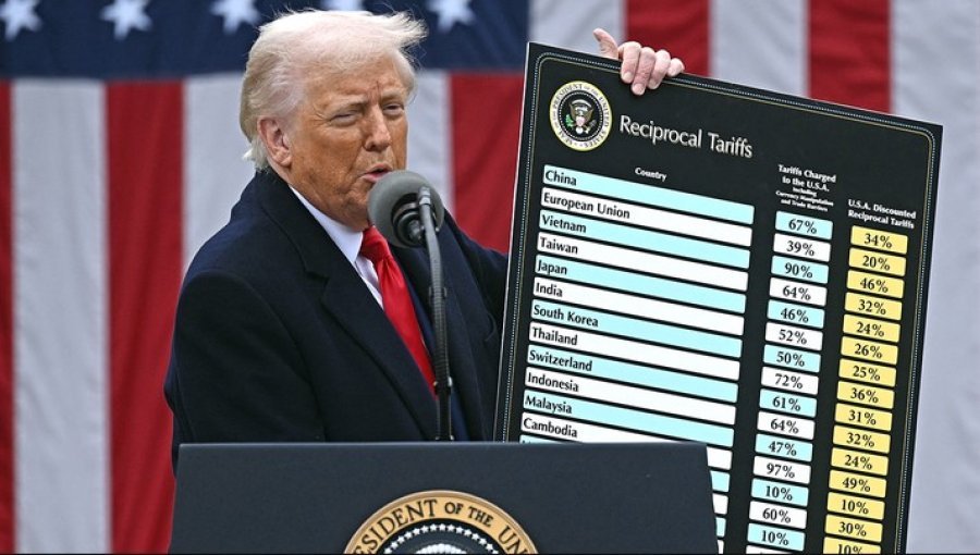 Mbi 50 shtete/ Cilat vende po tentojnë të negociojnë tarifat me Trump?