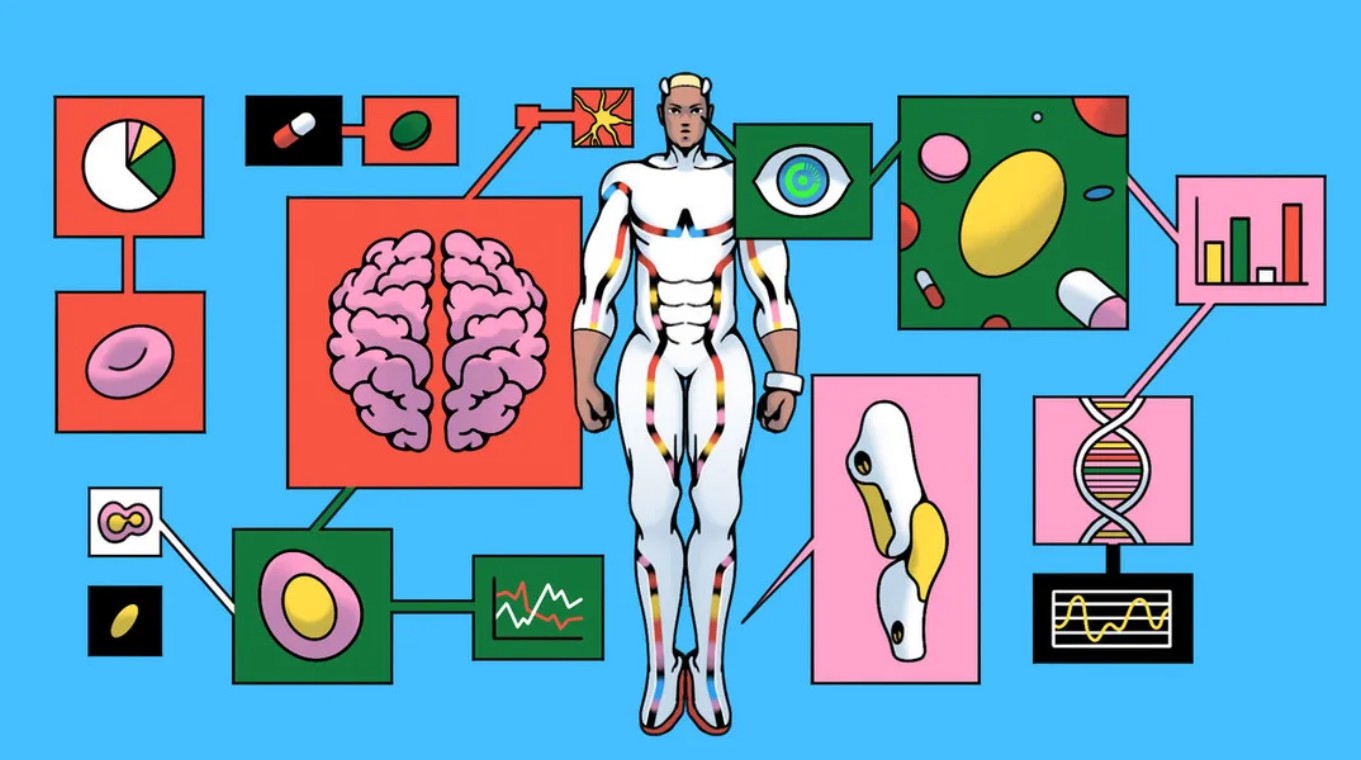 Përdorimi i teknologjisë për përsosjen e njeriut