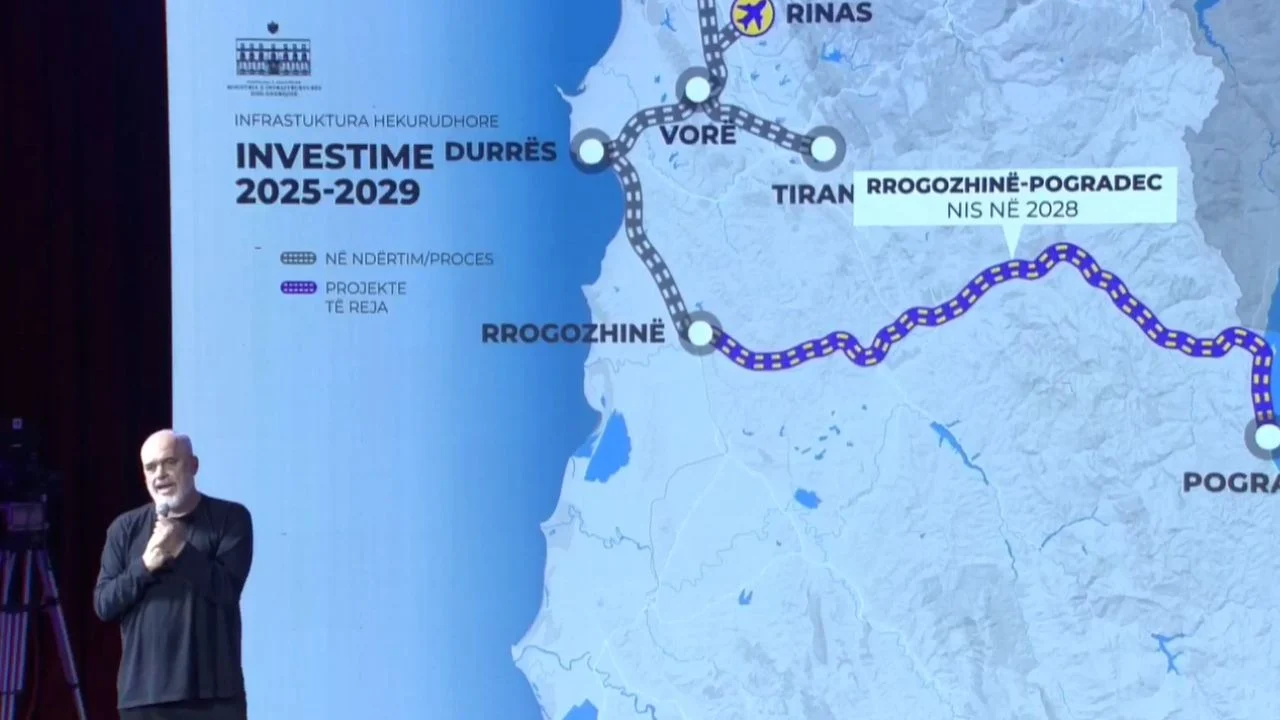 Rama: S’do ketë më policë në rrugë, gjoba do të vijë direkt në celular kur ti ke akoma gëzimin në faqe për tejkalimin e shpejtësisë