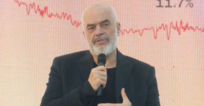 Rama sqaron paqen fiskale me bizneset, kryeministri në Tirana Industrial Park: Papunësia në nivelin me të ulët