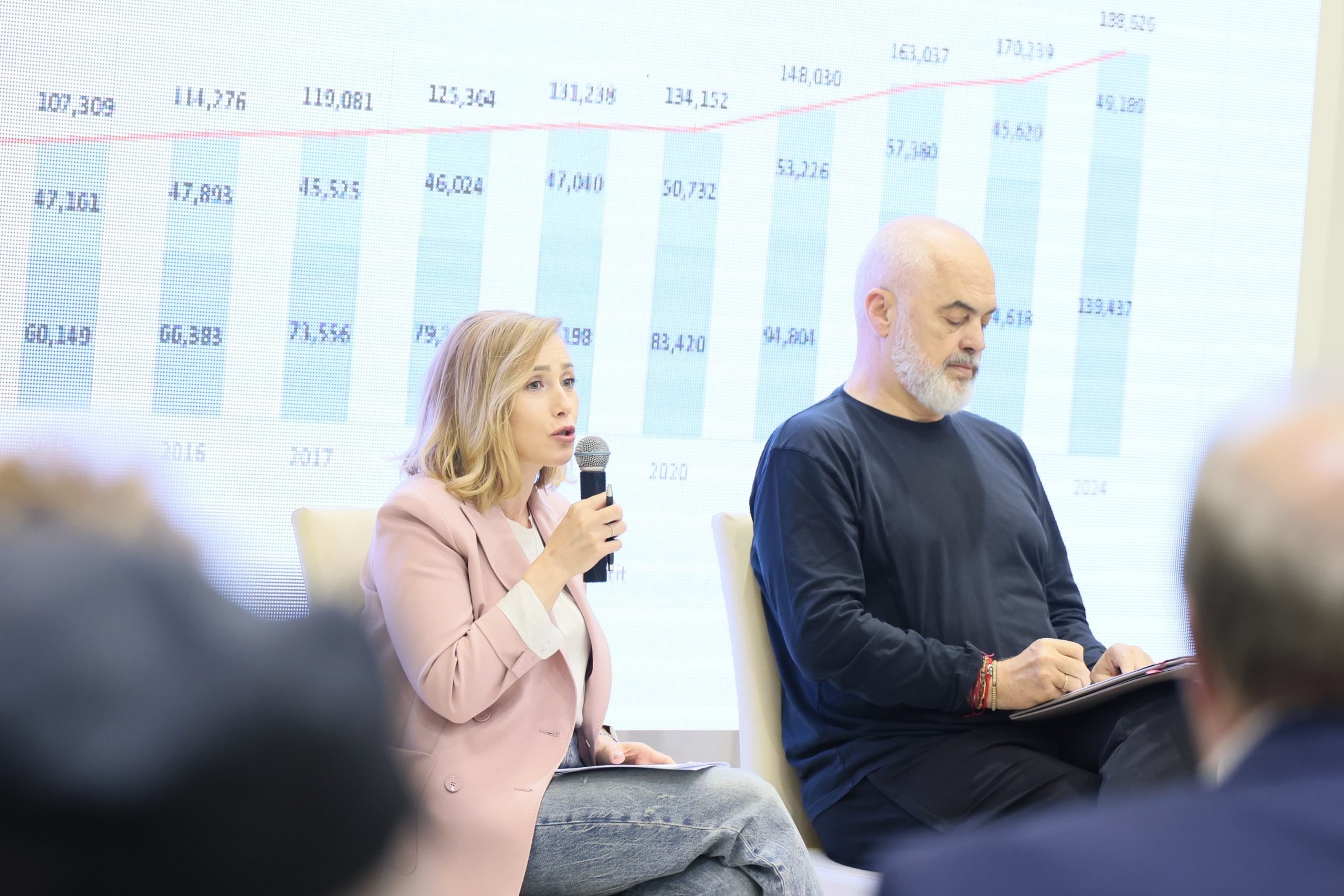 “S’e dimë sa do zgjasin negociatat me Greqinë për njohjen e pensioneve”, Rama: Me marrjen e pasaportës evropiane problemet marrin fund