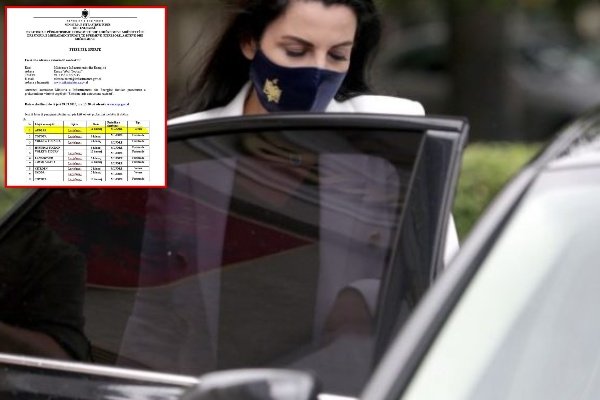 Spa për “Audi-n A8” të Belinda Ballukut, shpenzime luksi me taksat e fukarenjve