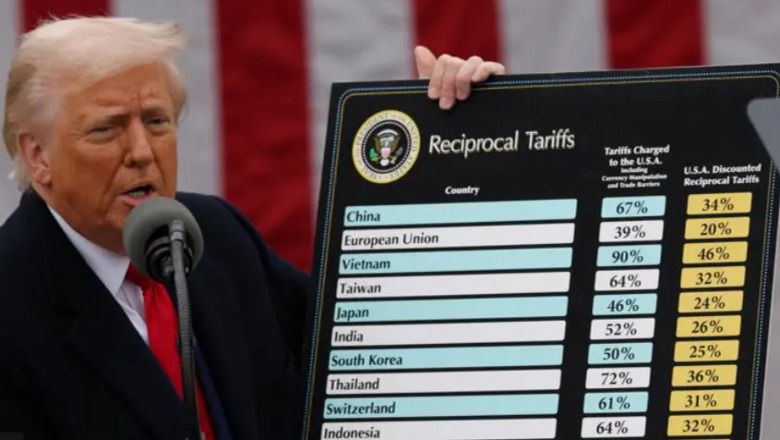 Tarifat doganore të Trump trondisin botën, Kina: Do mbrojmë interesat tona