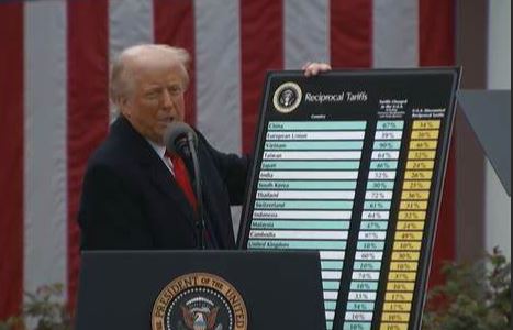 Tarifat, Trump gati për negociata: Kinës i kërkojmë të transferojë Tik Tok në SHBA