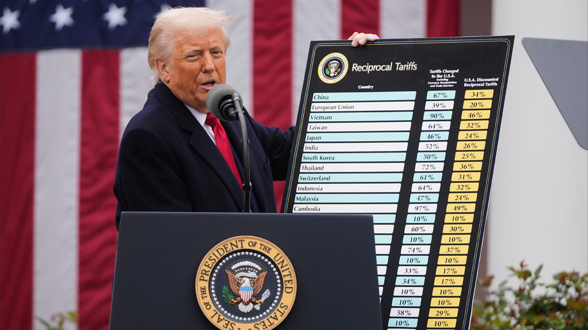 Trump i vendos tarifa botës, presidenti amerikan shpall “luftë tregtare”: Jemi grabitur, por nuk do të ndodhë më