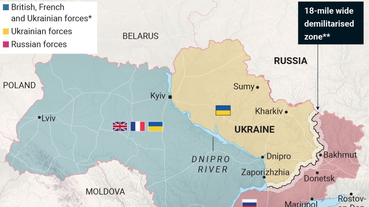 Zbulohet plani amerikan për paqen, ja si ndahet Ukraina në tre zona nën shembullin e Berlinit të pasluftës së dytë Botërore