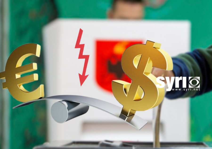 Afrojnë zgjedhjet, Euro drejt 98 lekëve, Dollari në nivelin më të ulët në 17 vjet