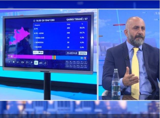 “Berisha dështoi, Rama jeton në fushatë”/ Avokati Kara: PD nuk arriti të ringrihet, dhe të arrijë as…