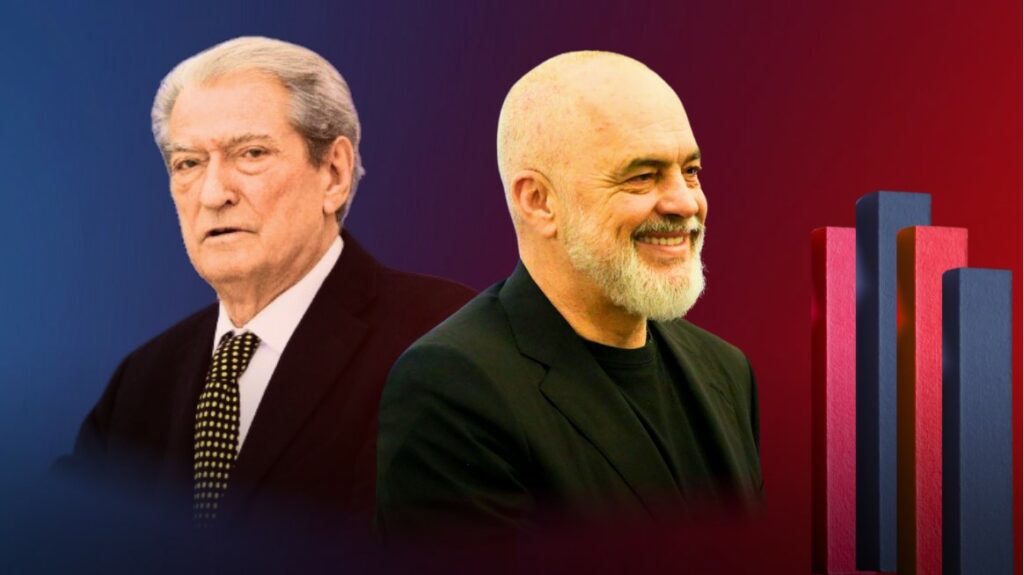 Berisha njoftoi protestë më 16 maj, reagon Rama: O Mbret, ne stërnipërit e tu do të jemi krenarë për…