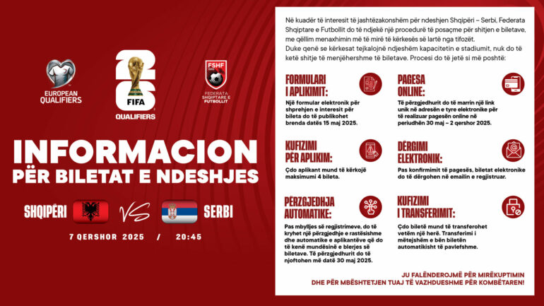 Botërori 2026/ Informacione të detajuara për shitjen e biletave të ndeshjes Shqipëri – Serbi…