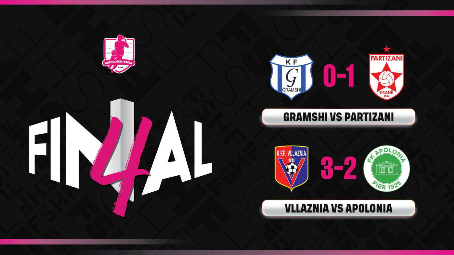 Final 4 për vajza/ Vllaznia – Partizani, finalja e madhe e edicionit 2024/2025