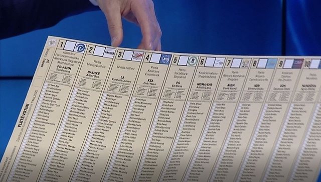 Fotografoi fletën e votimit dhe e publikoi në rrjete sociale, arrestohet 34-vjeçari në Tiranë