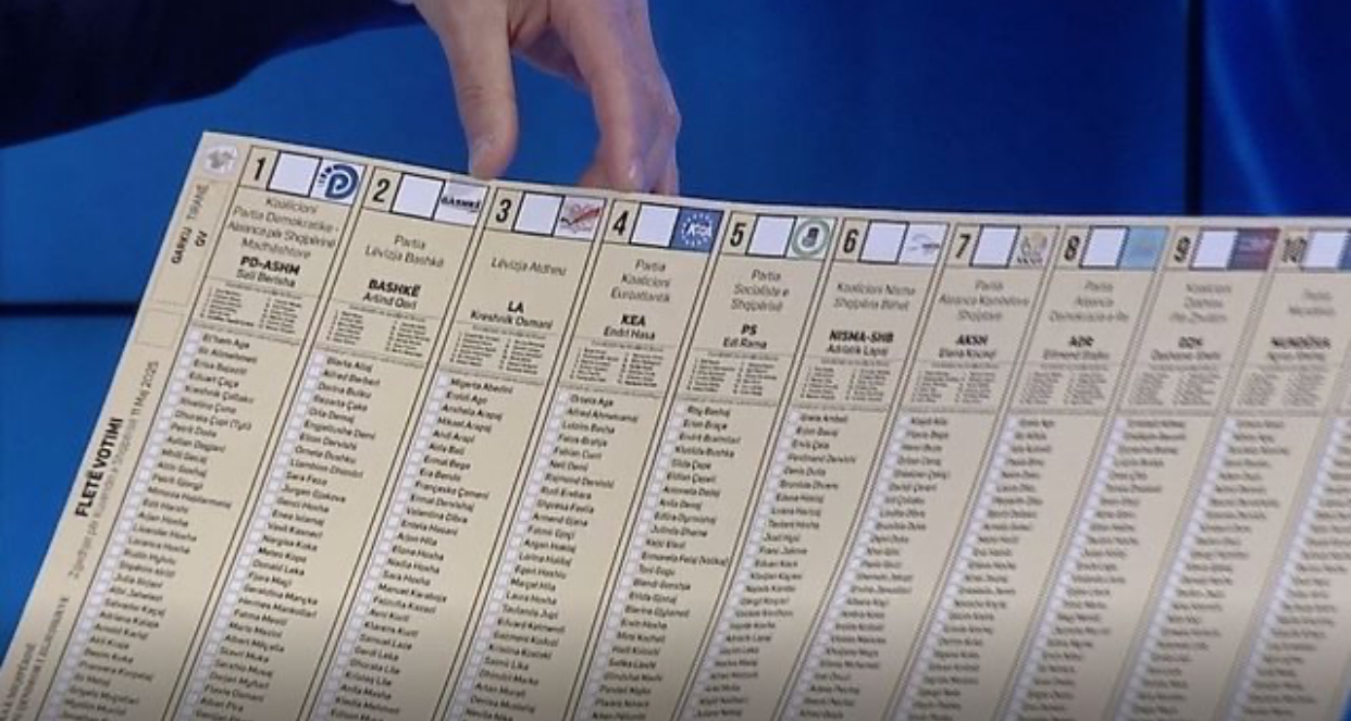 Fotografoi fletën e votimit dhe më pas e publikoi në rrjete sociale, arrestohet 34-vjeçari në Tiranë