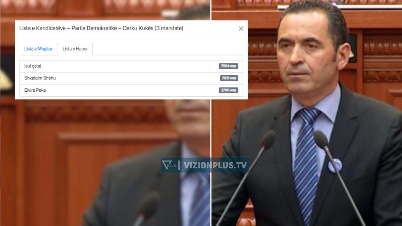 Isuf Çelaj “i merr” mandatin Shkëlqim Shehut, vota e diasporës i jep sërish postin e deputetit