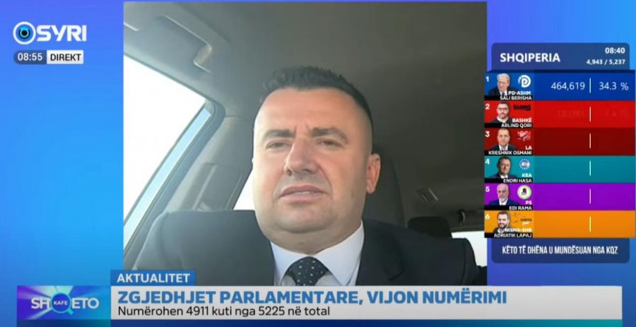 Llangozi: Manipulimi i zgjedhjeve ka filluar që në fushatë, askush nuk po ndërhyn