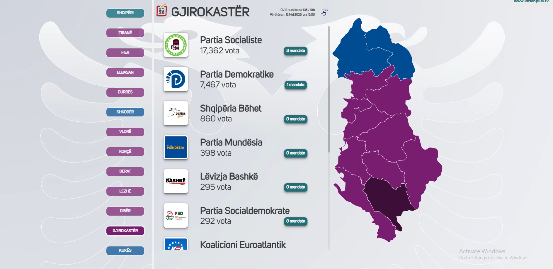 PS fiton katër bashki të Gjirokastrës, kryeson në tre të tjera ku vijon numërimi