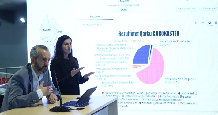 Vota e diasporës, Celibashi thirrje partive politike: Numëruesit janë të lodhur…