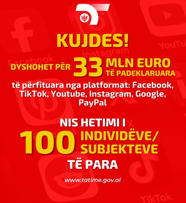 33 milionë euro të ardhura nga platforma sociale, por të padeklaruara! Nis hetimi për 100 individë e biznese