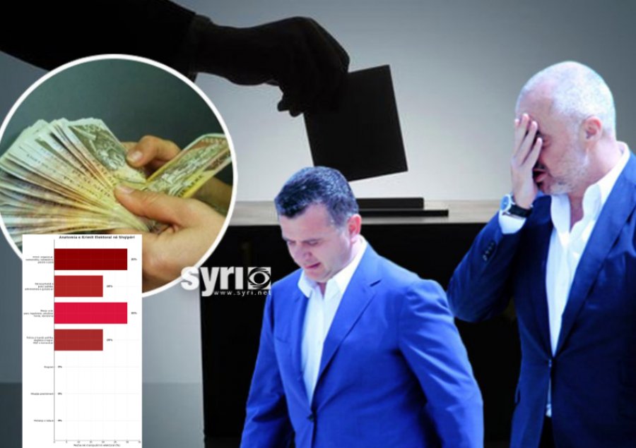 Anatomia e një krimi