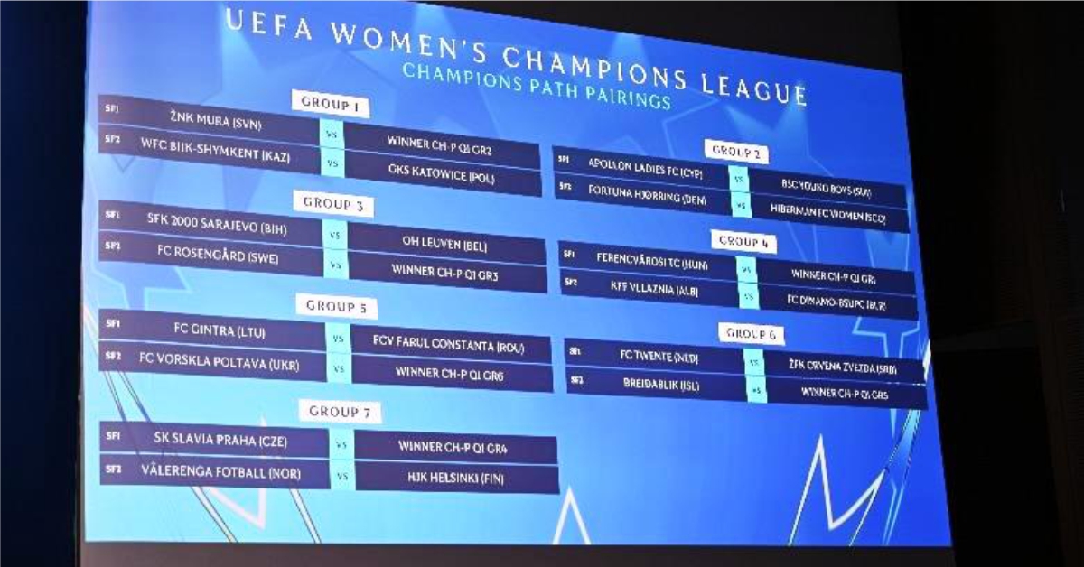 CHAMPIONS – Vllaznia e vajzave e nis nga raundi i dytë, në gjysmëfinale përballet me bjelloruset e Dinamos