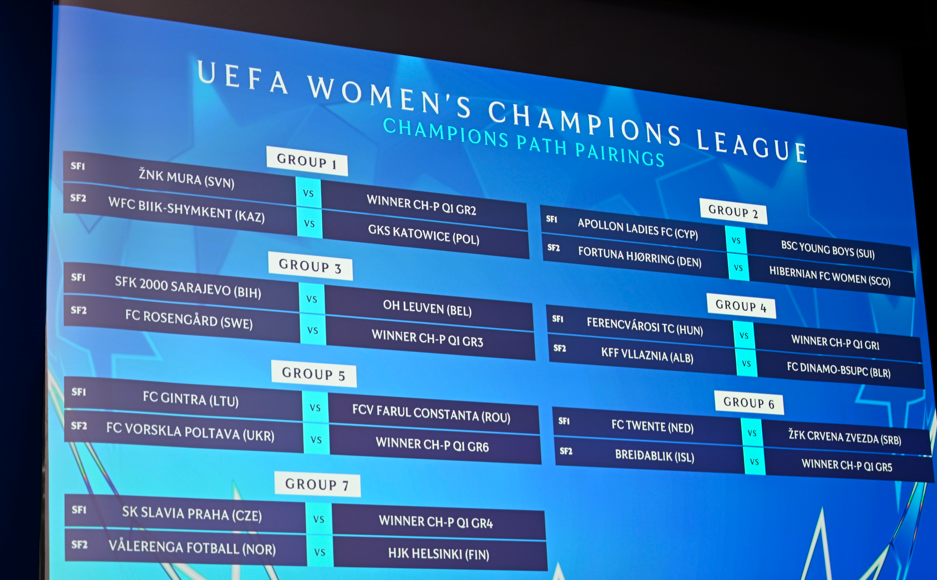 Liga e Kampioneve për vajza, Vllaznia në gjysmëfinale përballet me Dinamo BSUPC