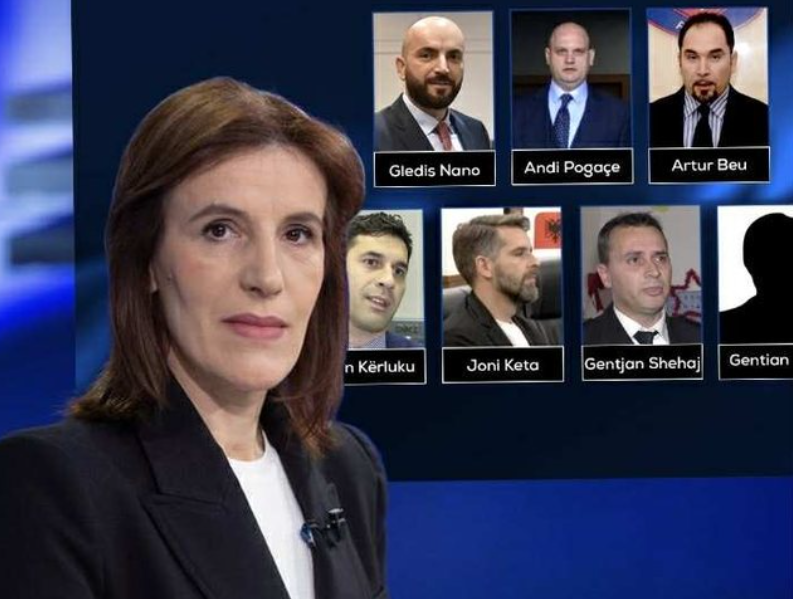 “Nëse ke në xhep BKH, ke SPAK…”/ Garë e fortë për kreun e BKH, Lala: Ja dy kandidatët favoritë!