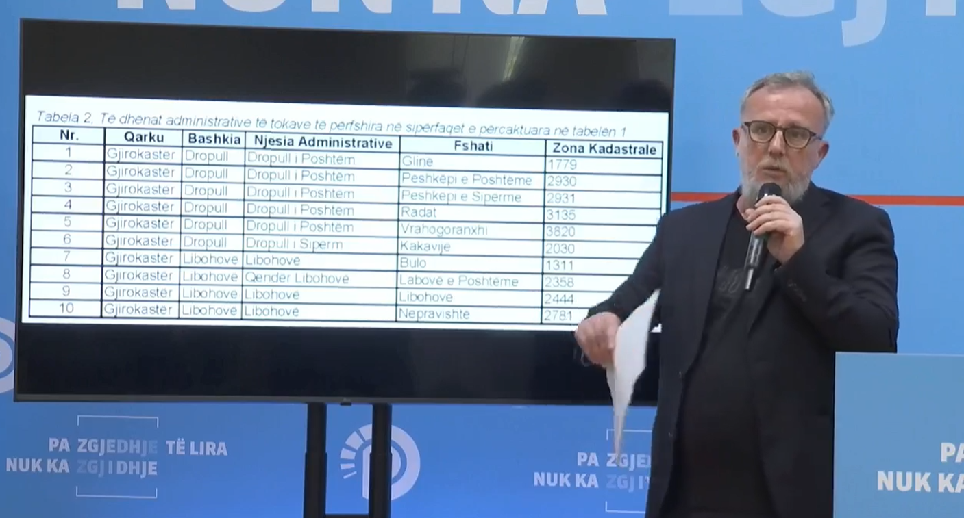 PD: Zonat në Gjirokastër, Dropull e Libohovë ku është dhënë leje për kanabis