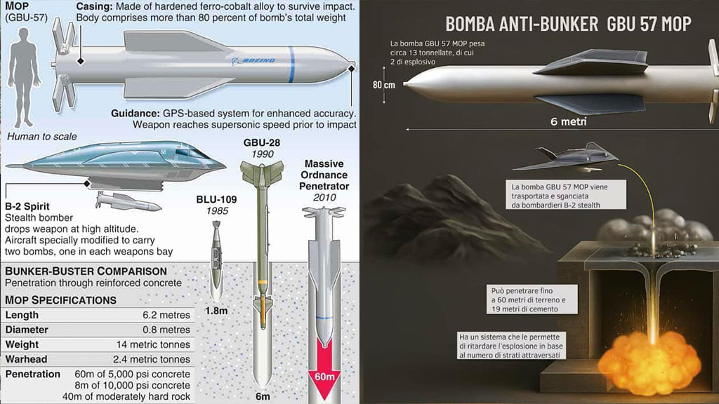 Superbomba amerikane mbi bunkerët bërthamorë iranianë, përdoret për herë të parë penetruesi GBU-57 MOP