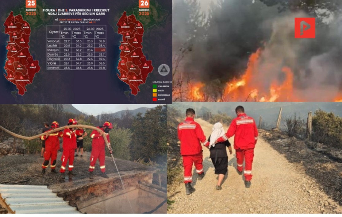 Alarmi i kuq/ Sot e gjithë Shqipëria rrezikohet nga zjarret, temperatura deri në 43 gradë celsius