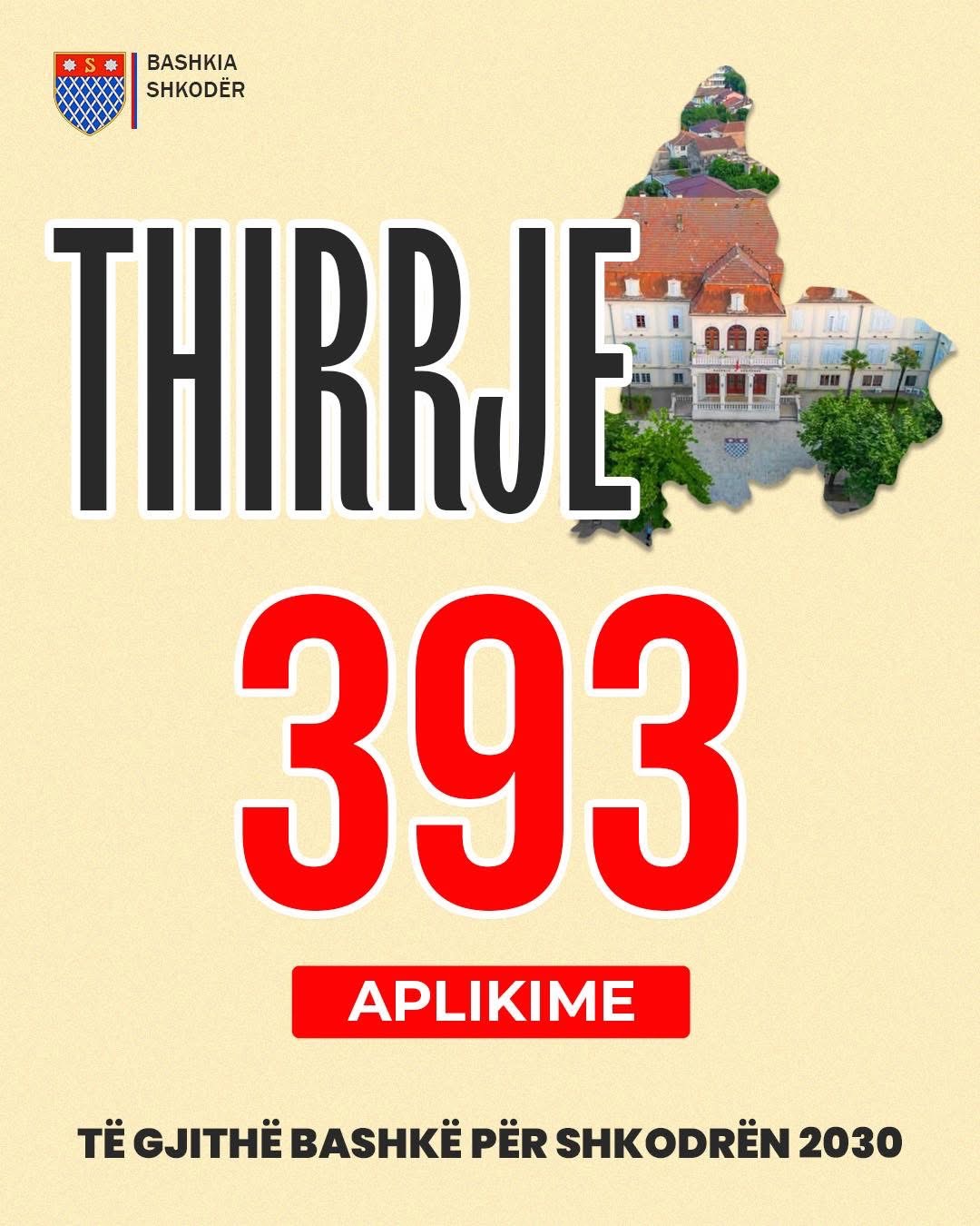 Benet Beci: 393 qytetarë iu përgjigjën thirrjes për të kontribuar për Shkodrën