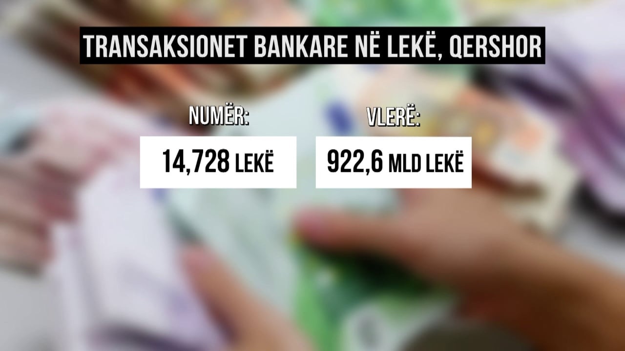 Bien transaksionet bankare! Pagesat me sistemin AIPS arrijnë në 922 miliardë lekë, rënie edhe në euro