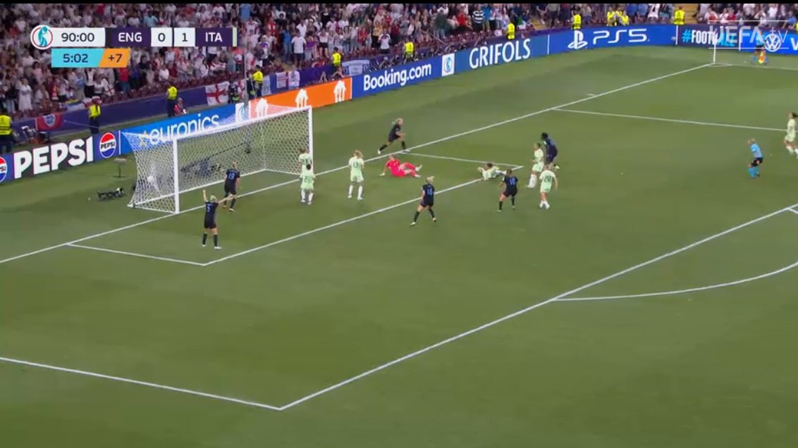 Euro Women’s/ Anglia barazon Italinë në frymën e fundit, gjysmëfinalja në shtesë…