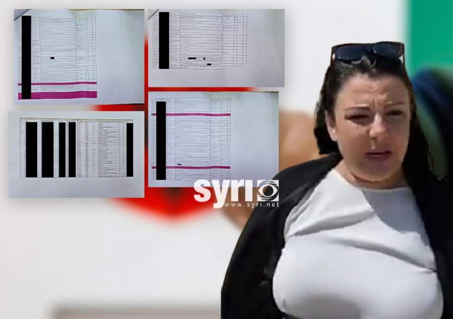 FOTO/ Zbulohen institucionet ku punojnë ‘terroristët’ elektoralë të Ballukut, që u përdorën në farsën e 11 majit