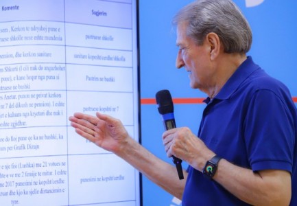 “Laptopi i Lubi Ballukut”/ Denoncimi i Berishës: Ka të dhëna ku punojnë terroristët elektoralë