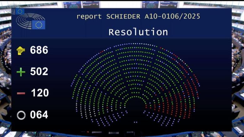 Miratimi i raportit mbi ecurinë e progresit të Shqipërisë, si votoi Parlamenti Europian