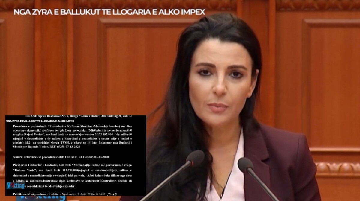 Si i përvetësoi “Alko Impex” fondet e mirëmbajtjes së rrugëve? Emri i Ballukut në skemë