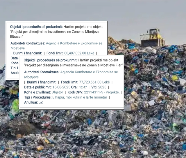 Agjencia e Mbetjeve, 1.6 mln euro për të dizenjuar zonat e mbetjeve në Fier dhe Elbasan