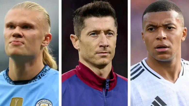 Cili është klubi që jep pagat më të larta në Europë? Zbulohet renditja