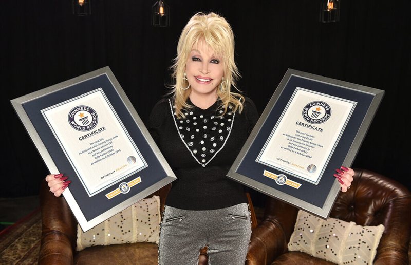 Dolly Parton shpallet “ICON” nga Guinness World Records