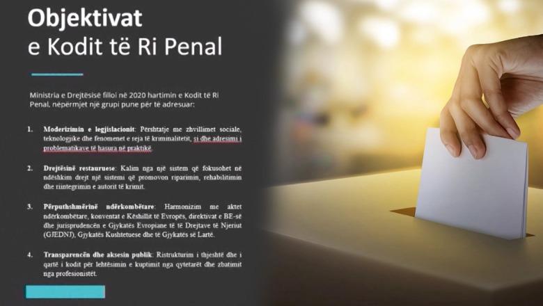 Drafti i Kodit të ri Penal/ Shitblerja e votës, më shumë dënohet zgjedhësi se politikani: 6 vite burg kush blen vota, 7 për atë që e shet