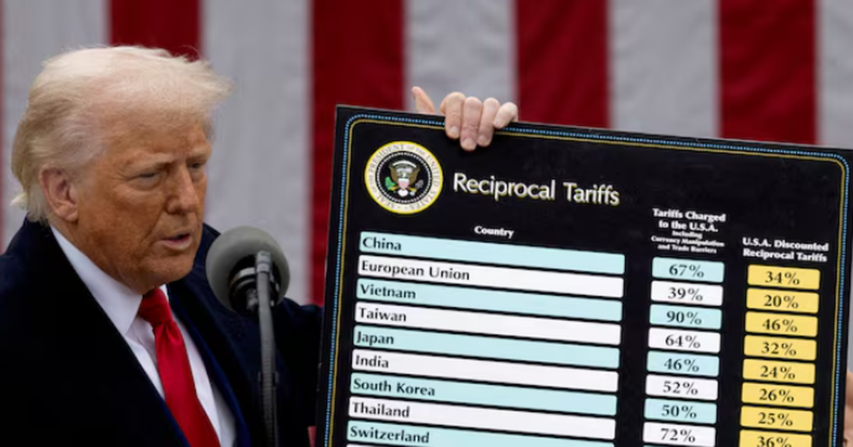 Gjykata e Apelit e SHBA-së: Tarifat doganore janë të paligjshme! Trump: Janë në fuqi, do apelojmë